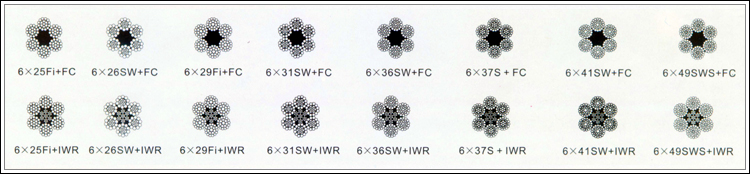 钢丝绳6*29Fi、6*25Fi、6*26SW、6*31SW、6*36SW、6*37S
