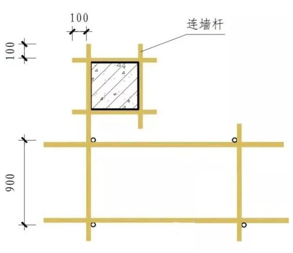 脚手架计算规则及施工现场脚手架标准做法
