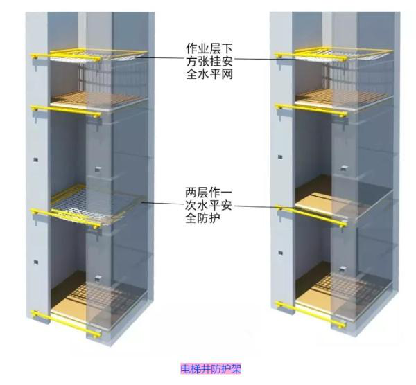 脚手架计算规则及施工现场脚手架标准做法