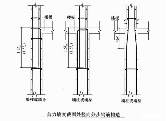 钢筋型号及表示方法有哪些？施工细部节点做法是什么？