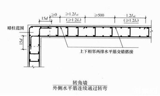 钢筋型号及表示方法有哪些？施工细部节点做法是什么？