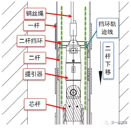 旋挖钻机培训 - 重庆基地